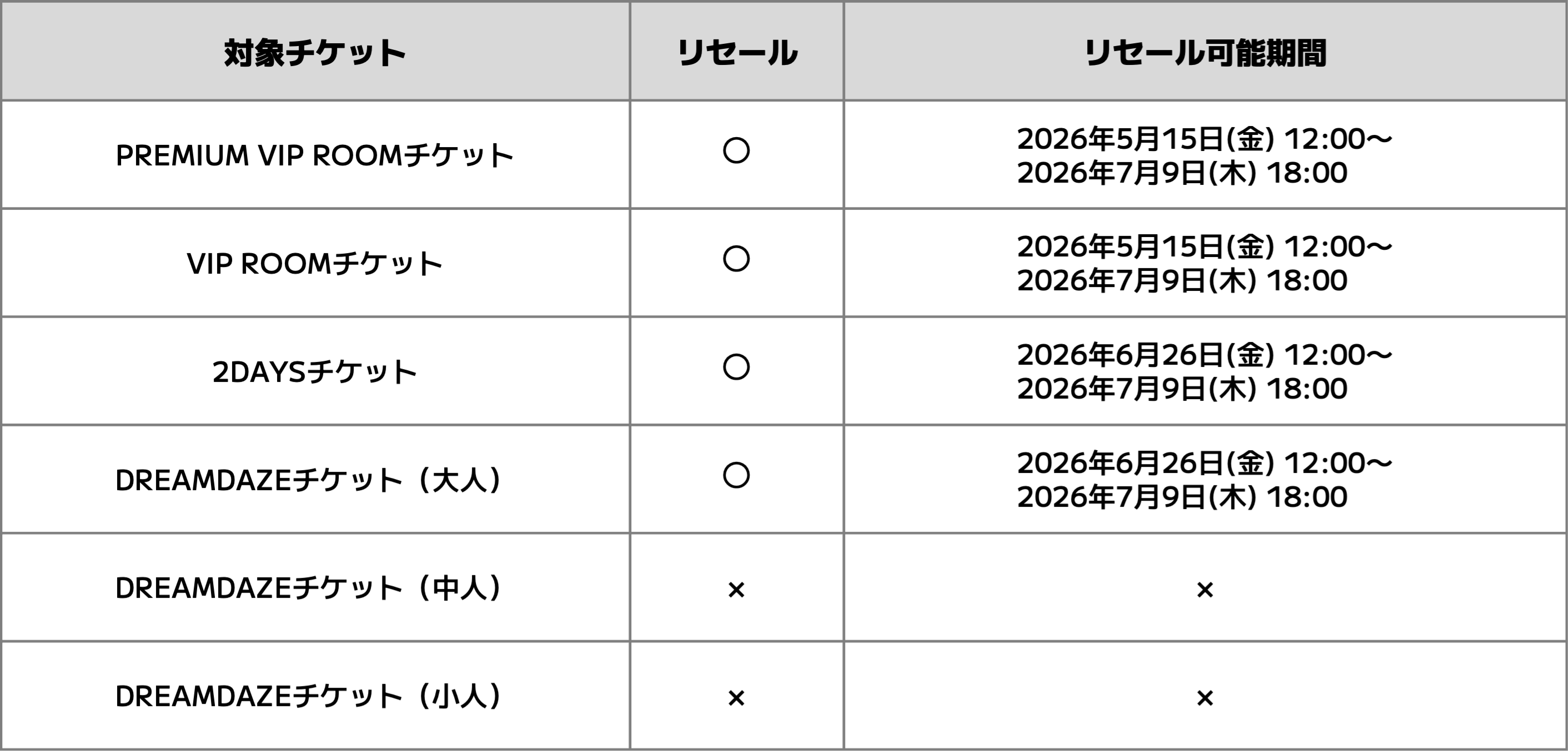 DREAMDAZE Ⅳ | モンストTICKET